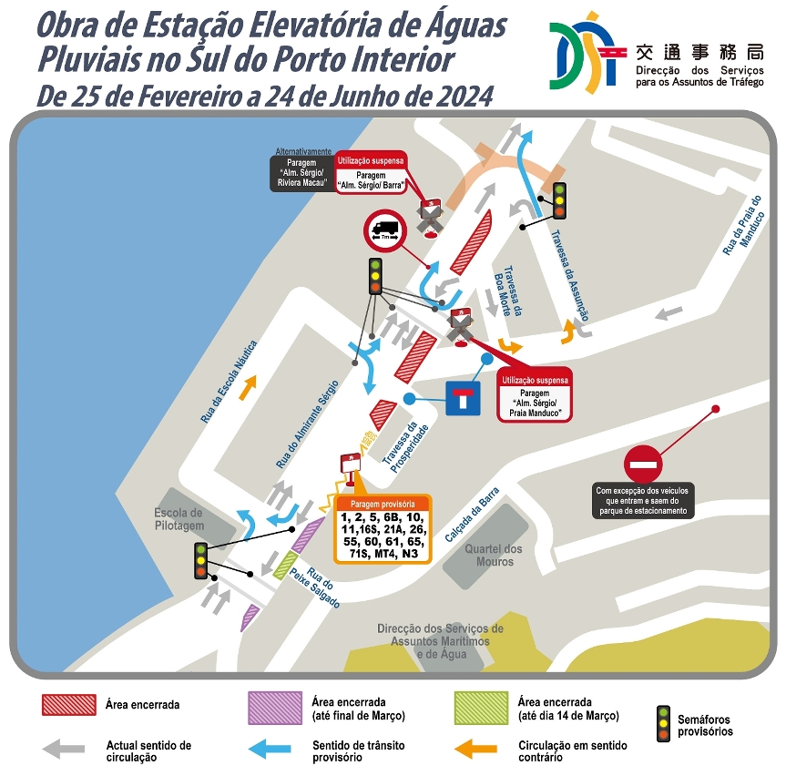 obra de estação elevatória de águas pluviais no sul do porto interior
