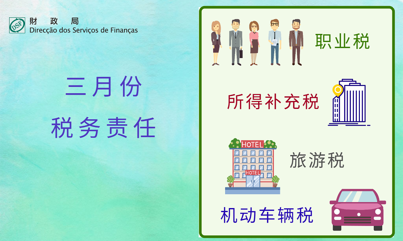 二零二四年三月份税务责任_简