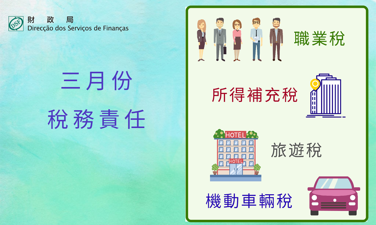 二零二四年三月份稅務責任