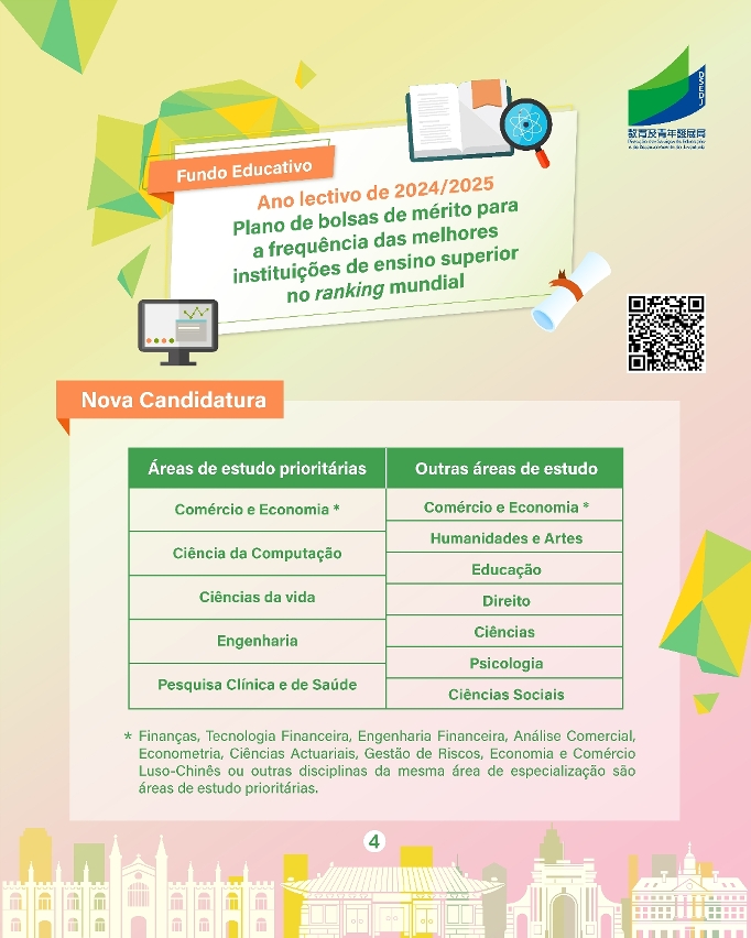 Infografia sobre o Plano de bolsas de mérito para a frequência das melhores instituições de ensino superior no ranking mundial(4)