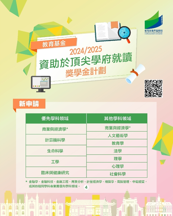 資助於頂尖學府就讀獎學金計劃圖文包_4