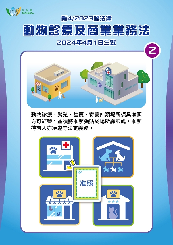 動物診療及商業業務法施行細則_圖文包02