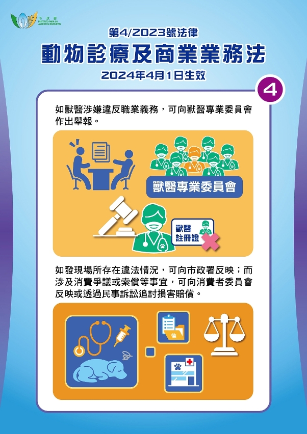 動物診療及商業業務法施行細則_圖文包04