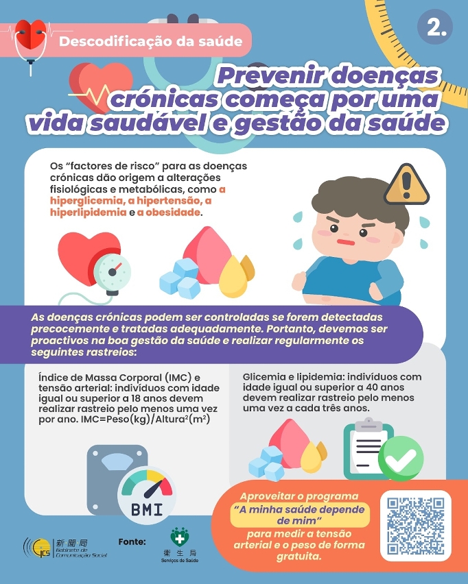 Prevenir doenças crónicas começa por uma vida saudável e gestão da saúde 2