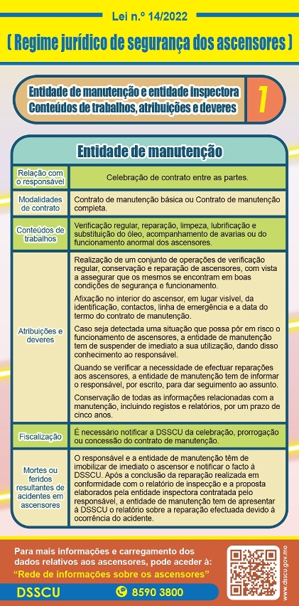 Conteúdo dos trabalhos, atribuições e deveres da entidade de manutenção_01
