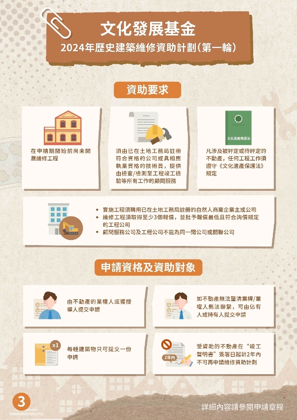 2024年歷史建築維修資助計劃-第一輪 (3)