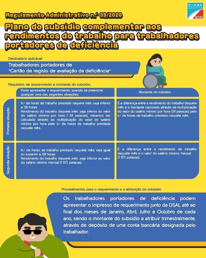 Abertura a 2 de Abril do período de apresentação de pedidos para o “Plano do subsídio complementar aos rendimentos do trabalho para trabalhadores portadores de deficiência” do primeiro trimestre de 2024