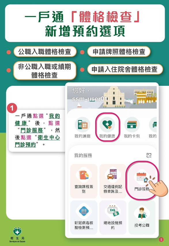 體格檢查圖文包01