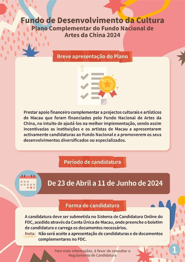 Plano Complementar do Fundo Nacional de Artes da China 2024 (1)