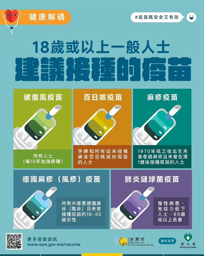 澳門防疫接種計劃3