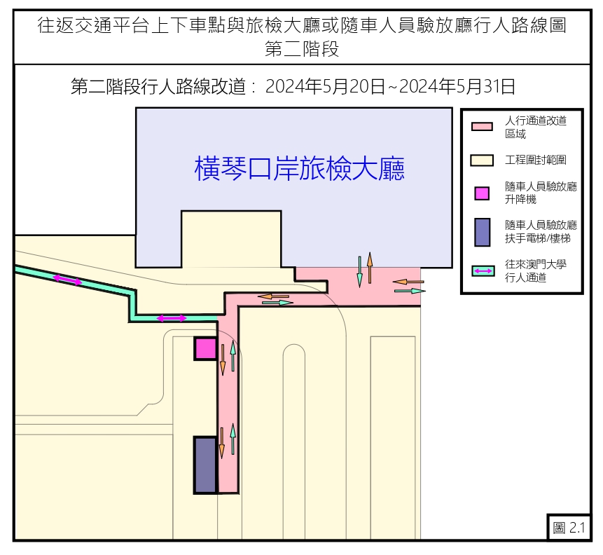 橫琴口岸澳門口岸區二層交通樞紐平台實施臨時交通措施及行人道改道