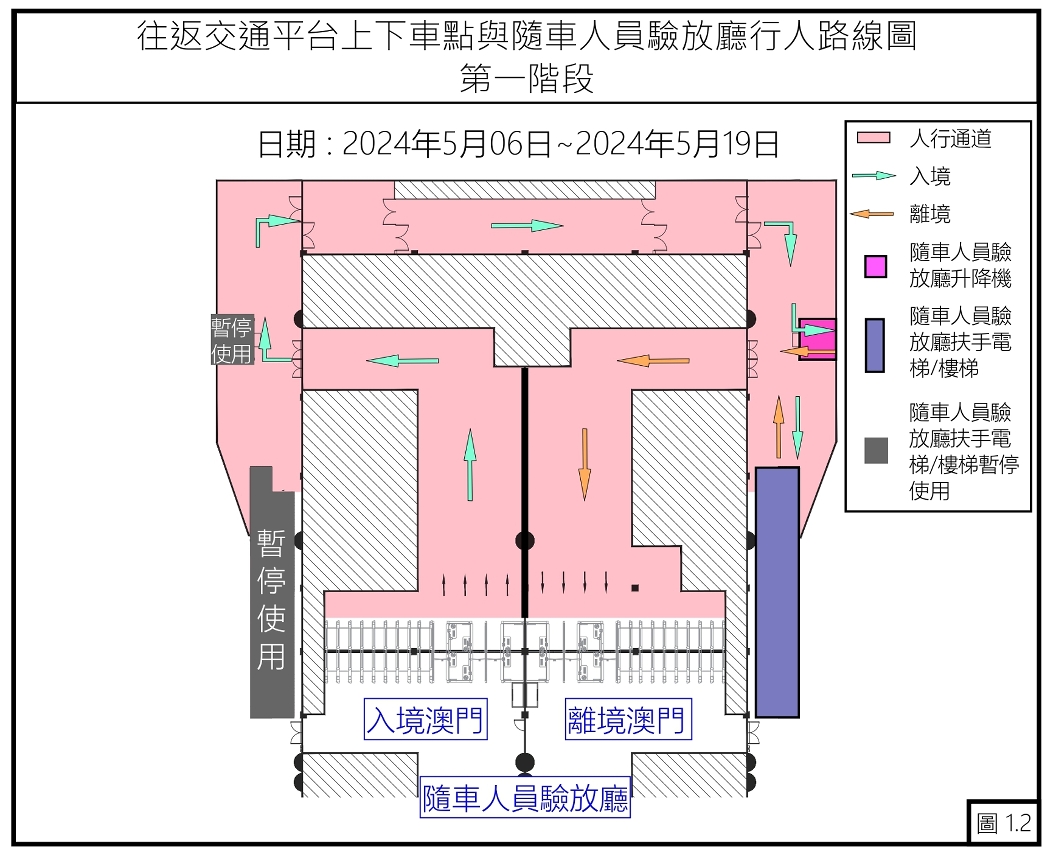 橫琴口岸澳門口岸區二層交通樞紐平台實施臨時交通措施及行人道改道