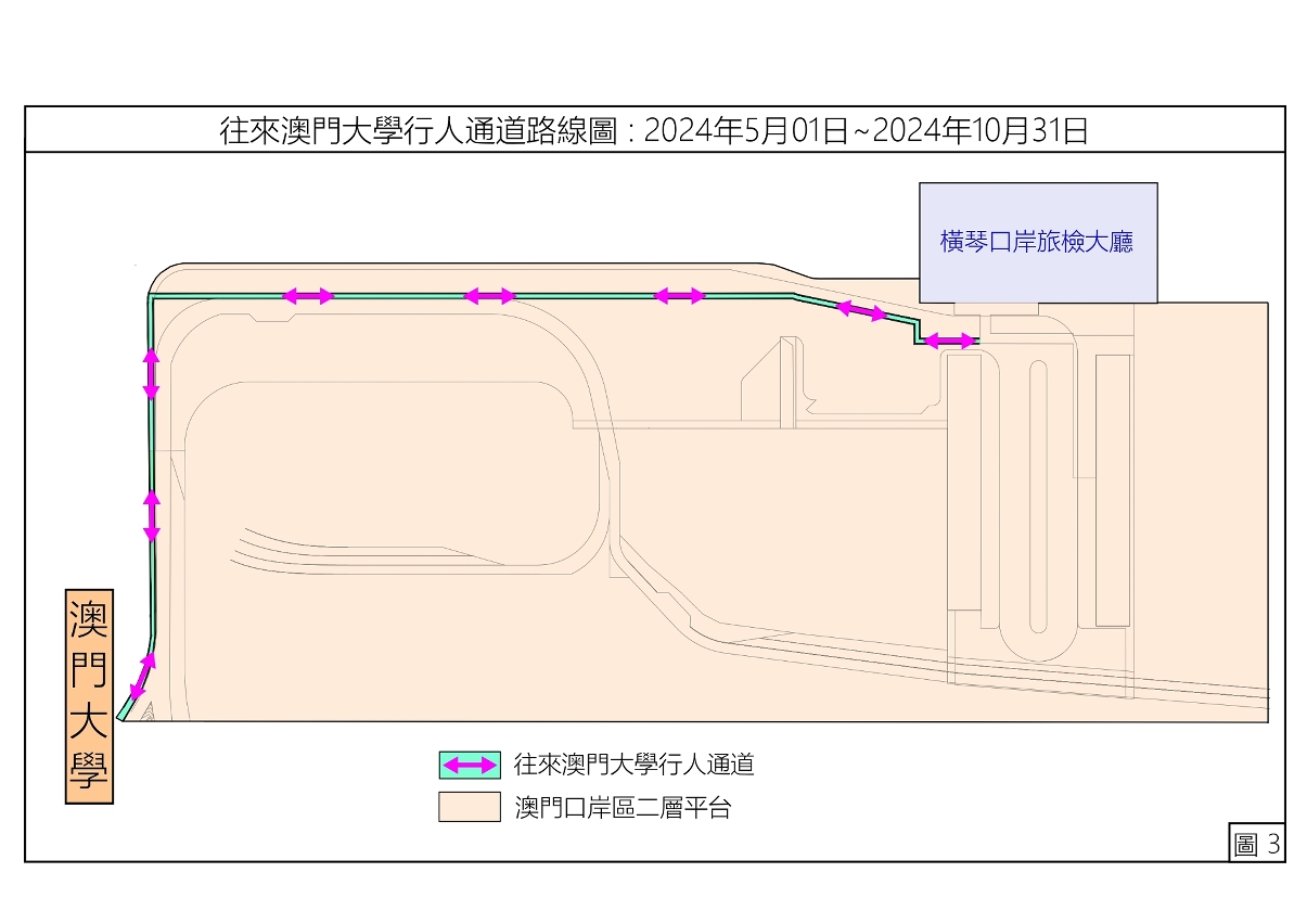 橫琴口岸澳門口岸區二層交通樞紐平台實施臨時交通措施及行人道改道