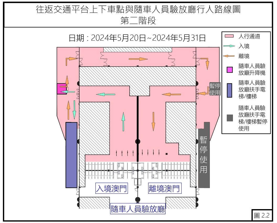 橫琴口岸澳門口岸區二層交通樞紐平台實施臨時交通措施及行人道改道