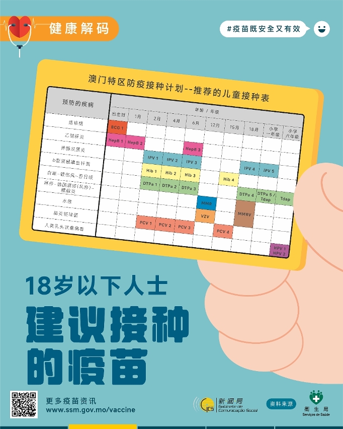 澳门防疫接种计划2