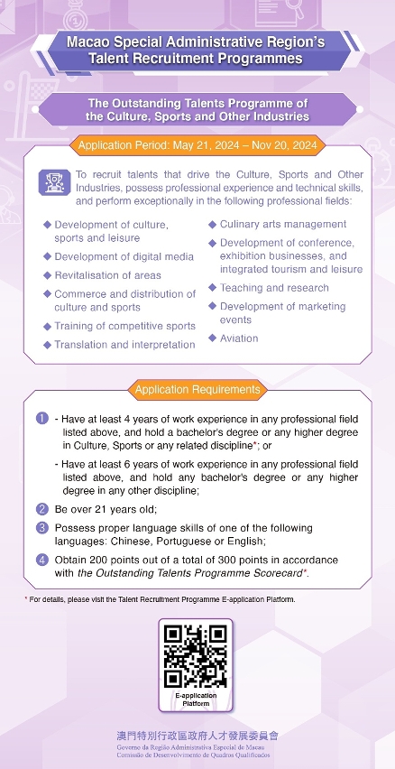 The Outstanding Talents Programme of  Culture, Sports and Other Industries