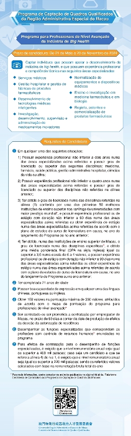Programa para Profissionais de Nível Avançado da Indústria de Big Health