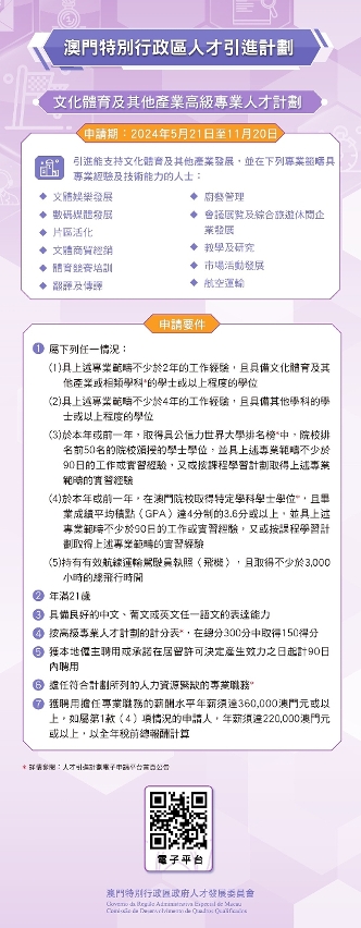 文化體育及其他產業高級專業人才計劃