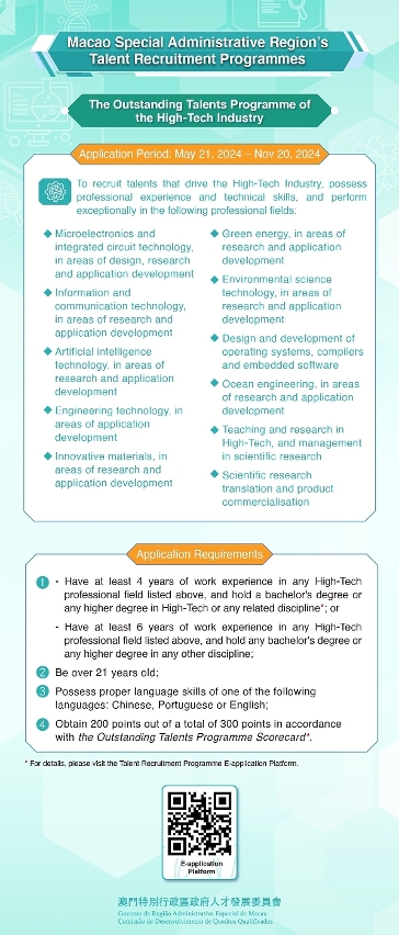 The Outstanding Talents Programme of the High-Tech Industry