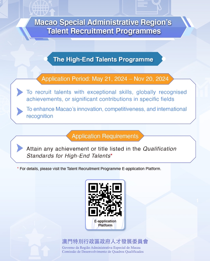 The High-End Talents Programme