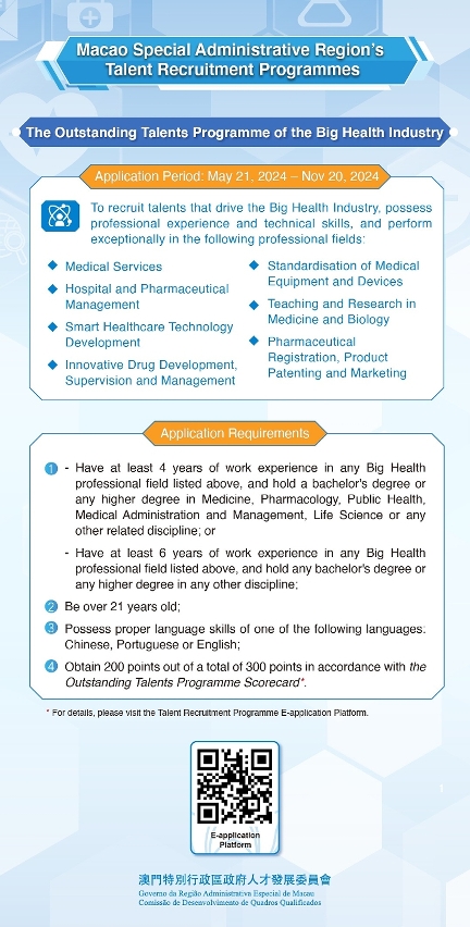 The Outstanding Talents Programme of the Big Health Industry