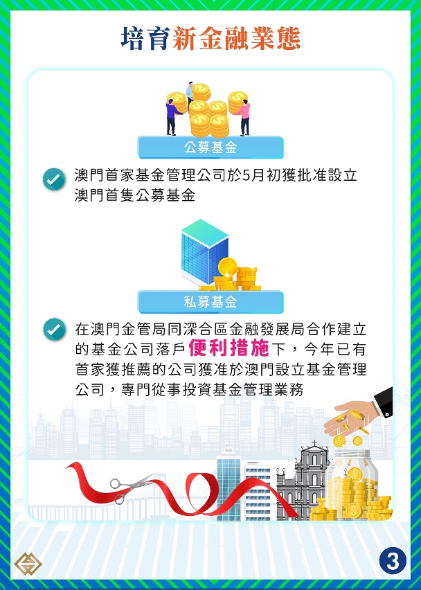 【1+4產業多元】澳琴聯動發展現代金融新業態