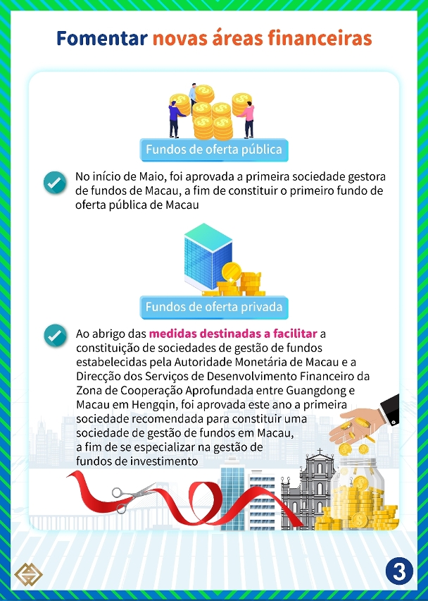 [Diversificação das indústrias “1+4”] Desenvolvimento sinérgico entre Macau e Hengqin de novas áreas de actividades financeiras modernas