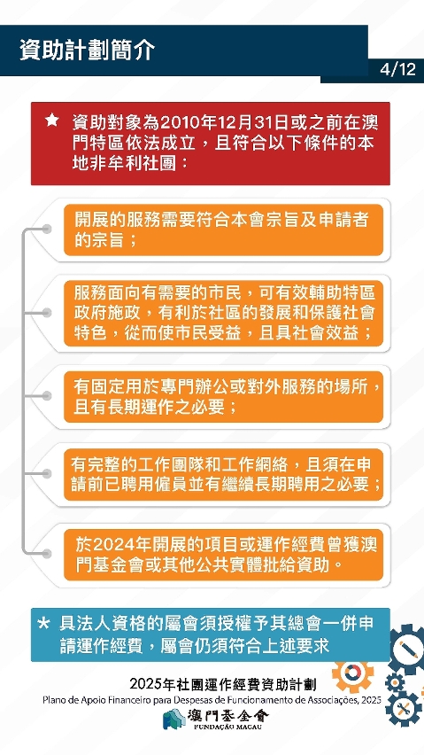 2025社團運作經費資助計劃_04