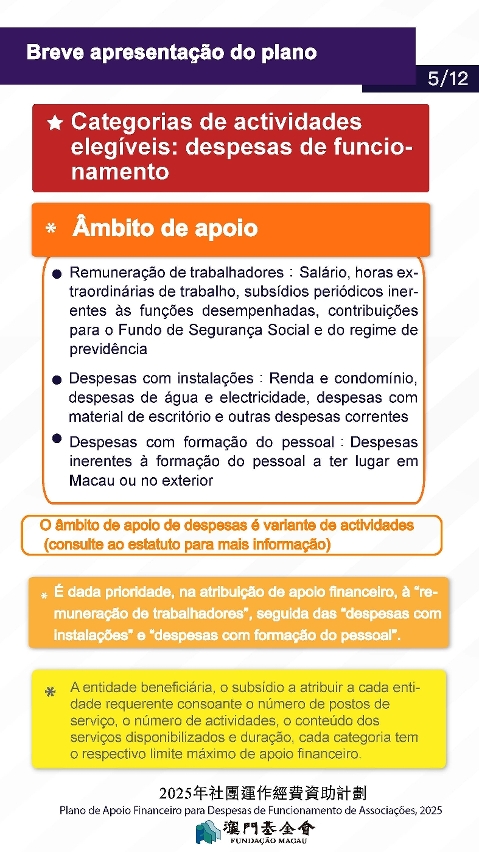 Plano de Apoio Financeiro para Despesas de Funcionamento de Associações, 2025_05