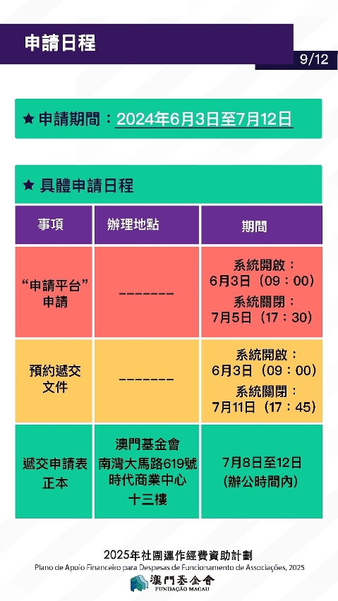 2025社團運作經費資助計劃_09