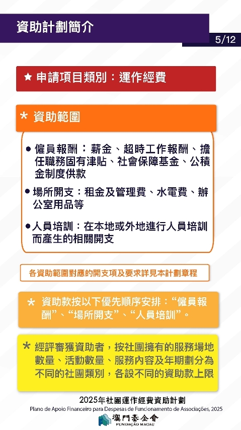 2025社團運作經費資助計劃_05