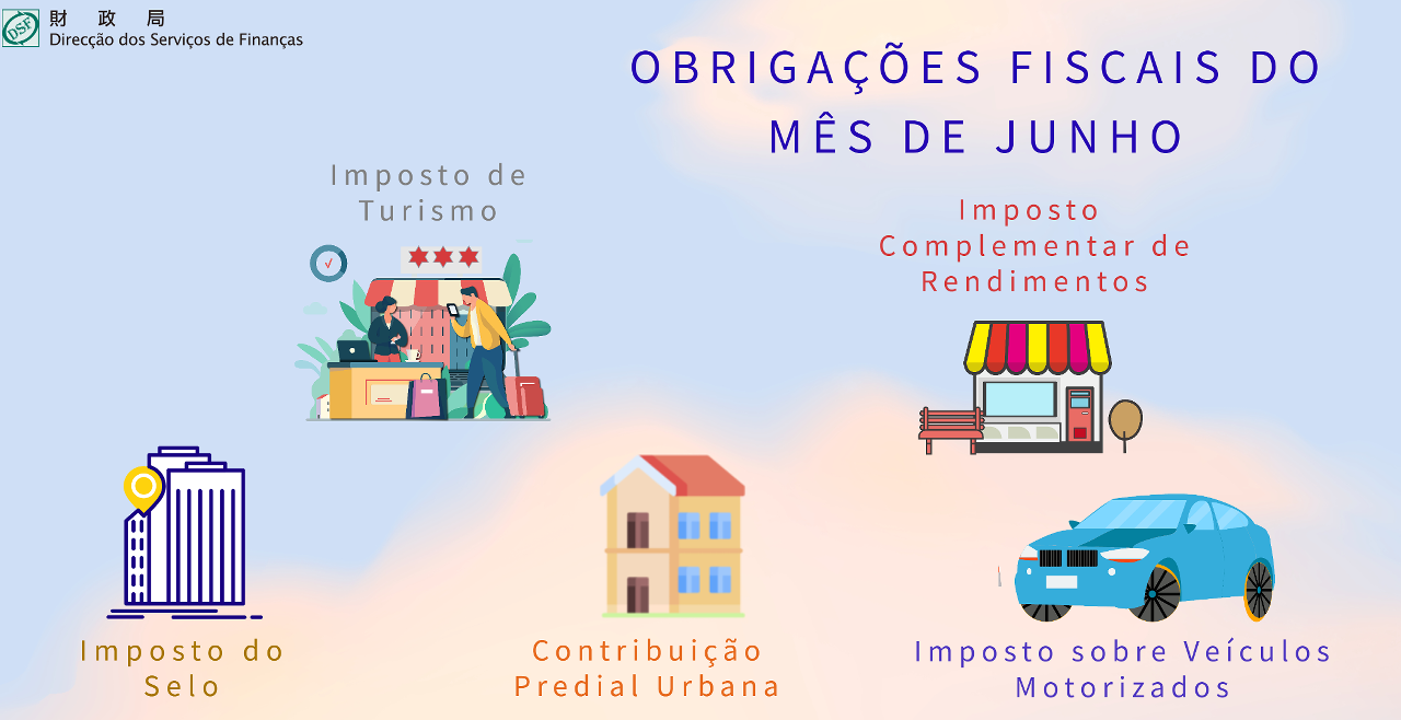 2024  OBRIGAÇÕES FISCAIS DO MÊS DE JUNHO