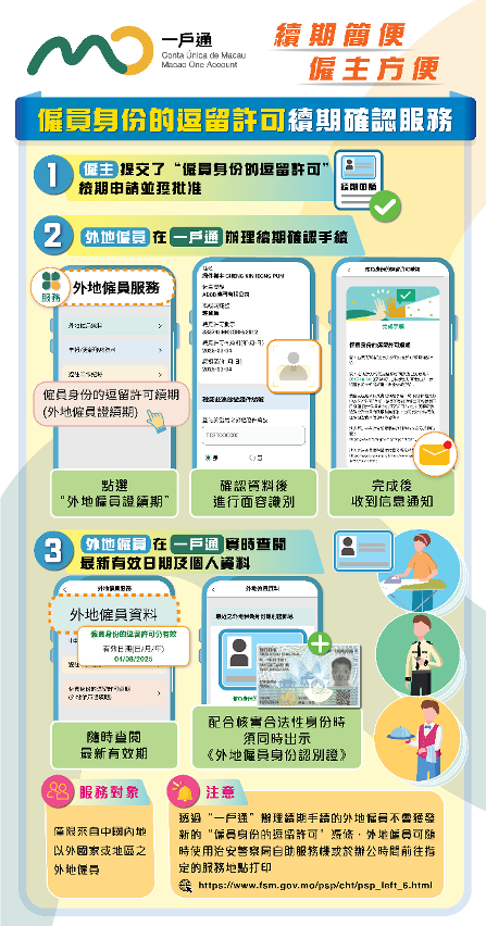 續期簡便 僱主方便