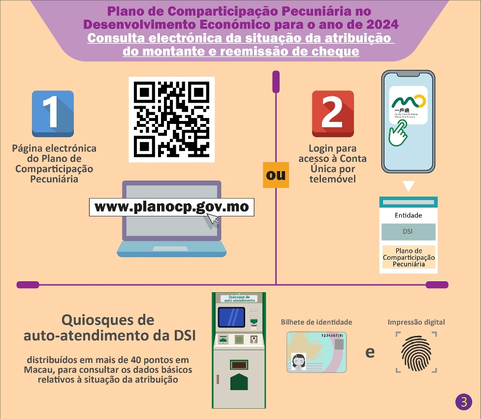 Atribuição sequencial no âmbito do Plano de Comparticipação Pecuniária no Desenvolvimento Económico para o ano de 2024 a partir de amanhã (2 de Julho)_3