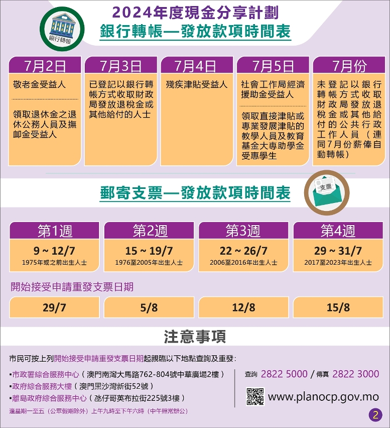 《2024年度現金分享計劃》明天(7月2日)起有序發放_2