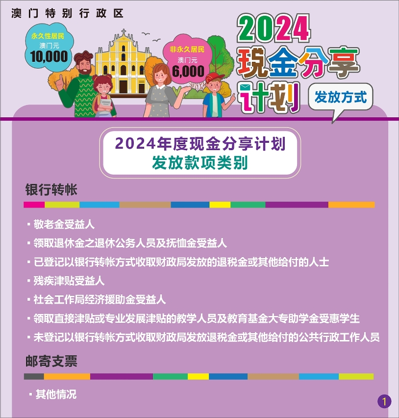 《2024年度现金分享计划》明天(7月2日)起有序发放_简1