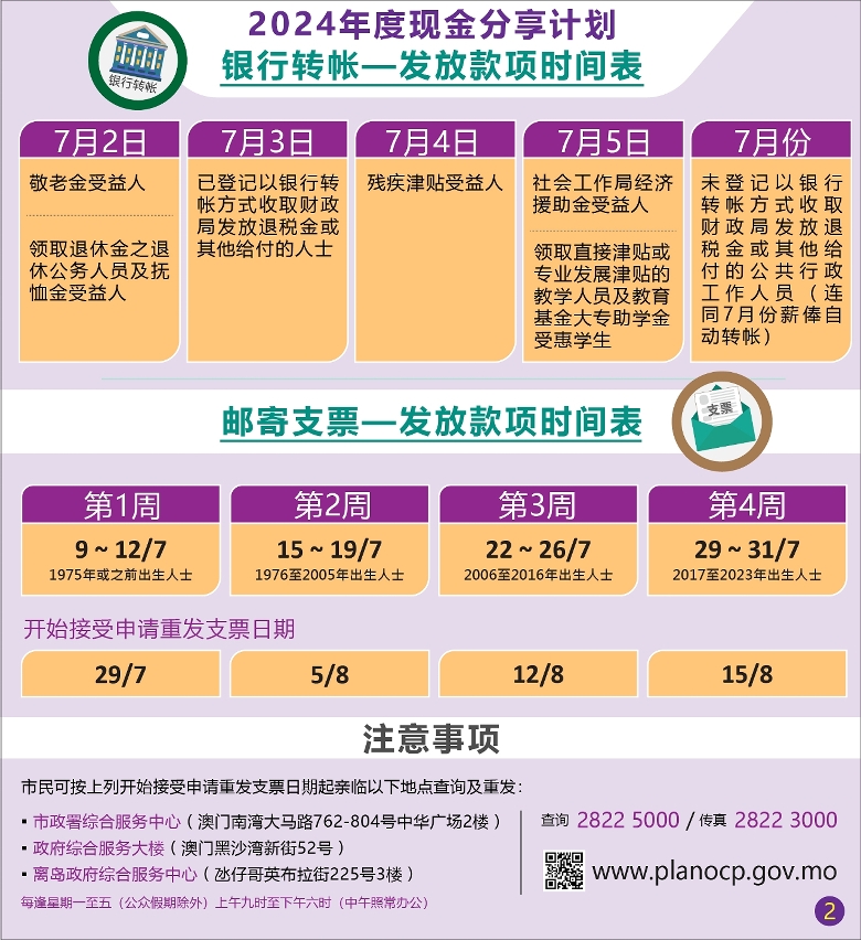 《2024年度现金分享计划》明天(7月2日)起有序发放_简2