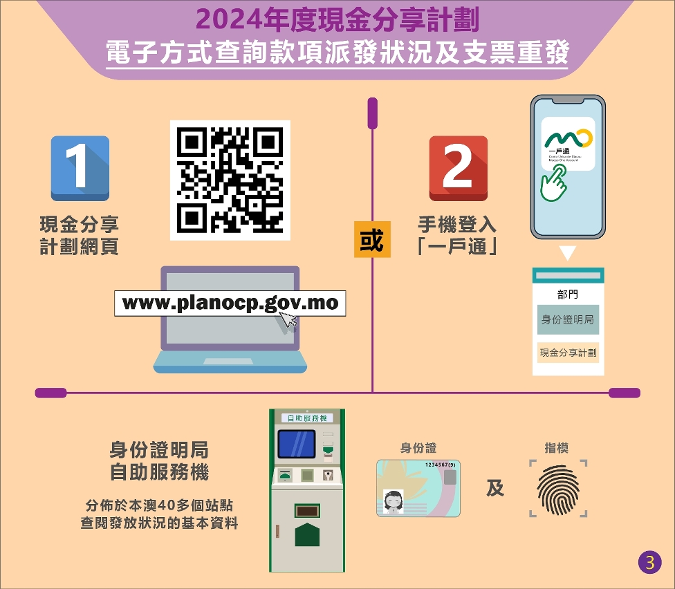 《2024年度現金分享計劃》明天(7月2日)起有序發放_3