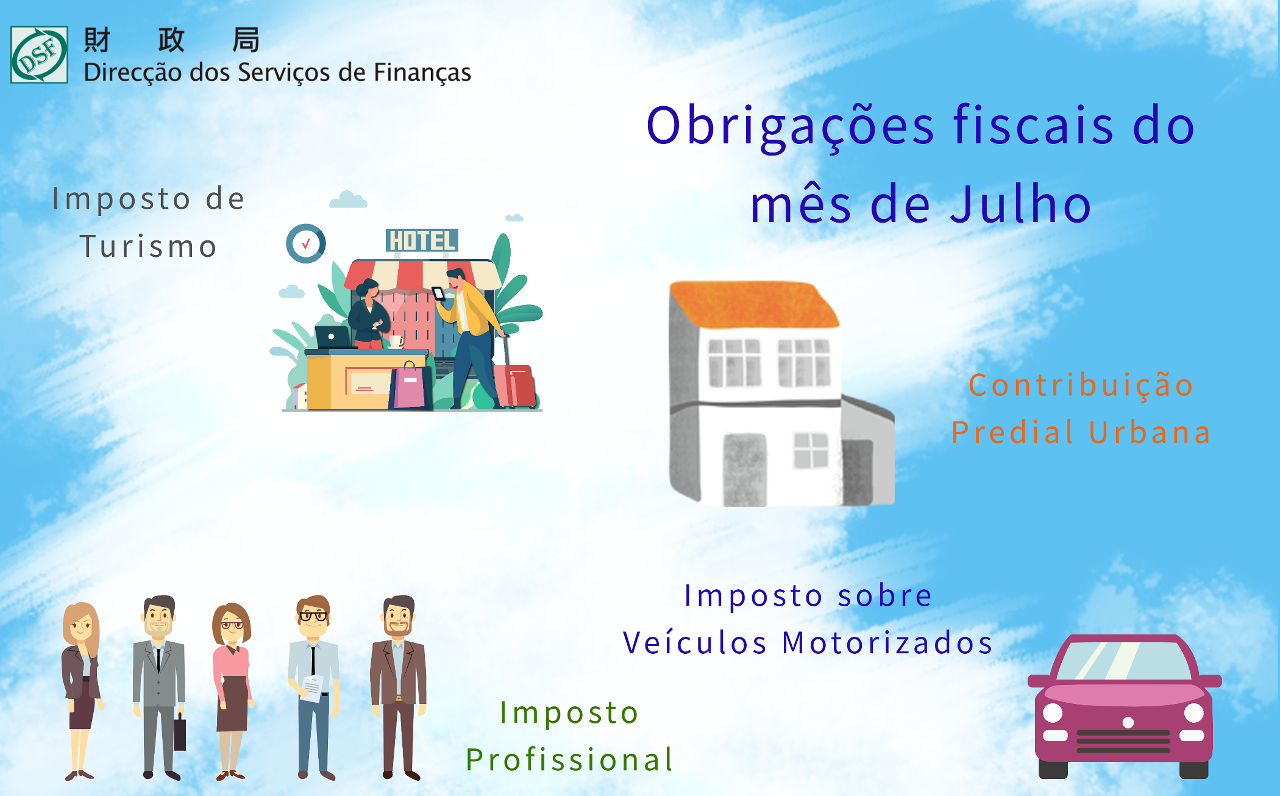 2024  Obrigações fiscais do mês de Julho