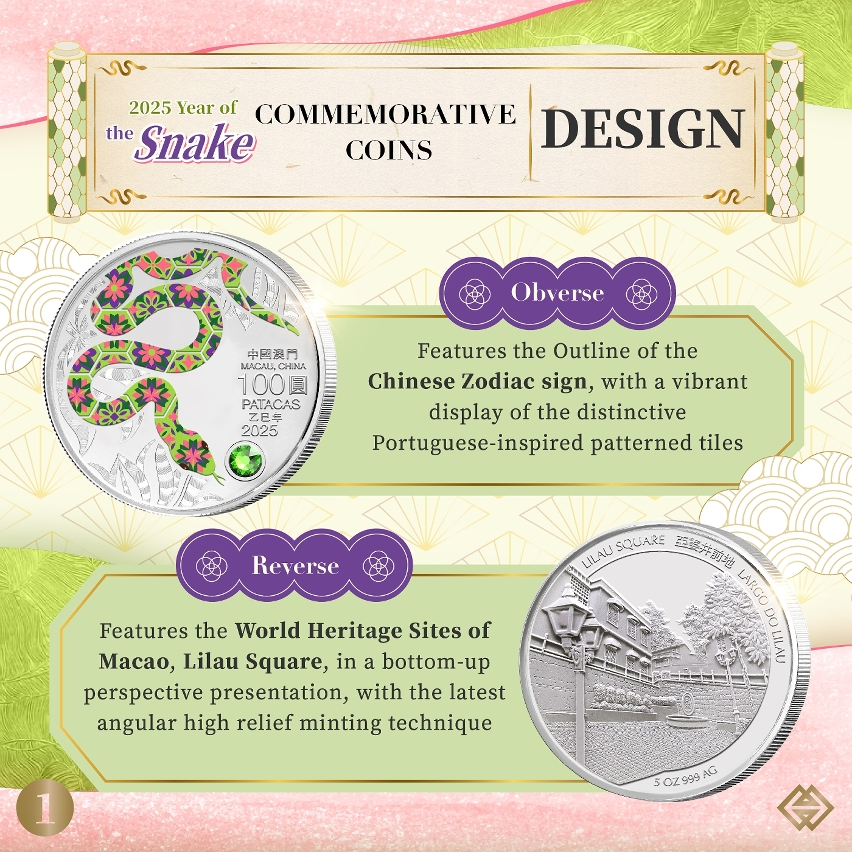 Online registration for the subscription of Year of the Snake commemorative coins starting next Monday (8 July)