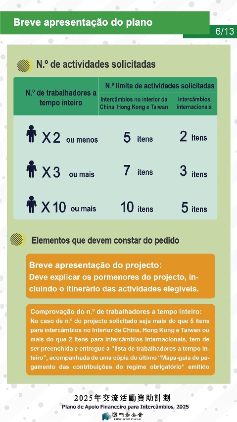 plano de apoio financeiro para intercâmbios, 2025-p-06