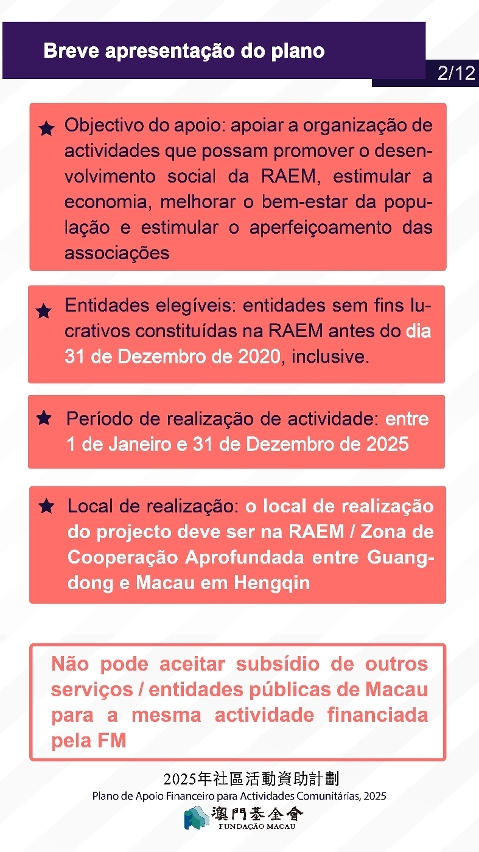 plano de apoio financeiro para actividades comunitárias, 2025-p-02