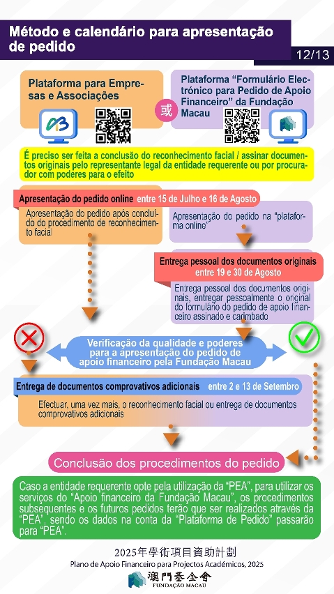 plano de apoio financeiro para projectos académicos, 2025-p12