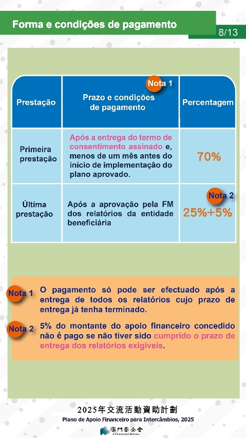 plano de apoio financeiro para intercâmbios, 2025-p-08