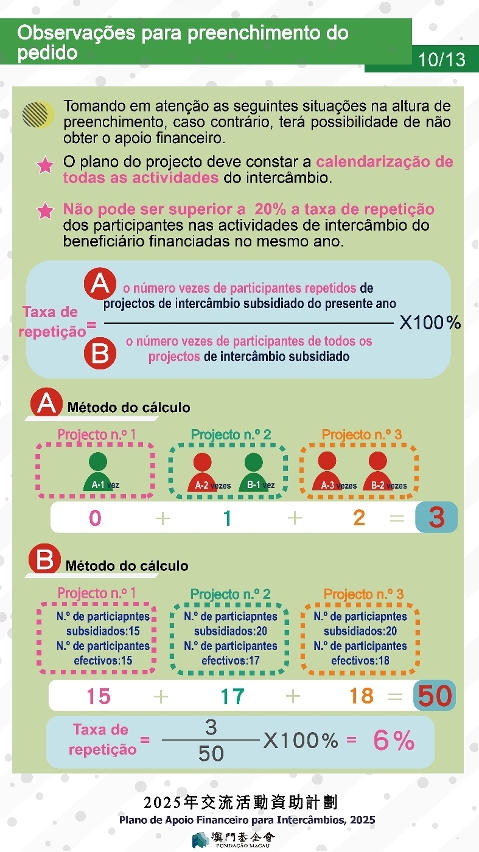 plano de apoio financeiro para intercâmbios, 2025-p-10