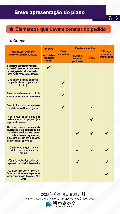 plano de apoio financeiro para projectos académicos, 2025-p-07