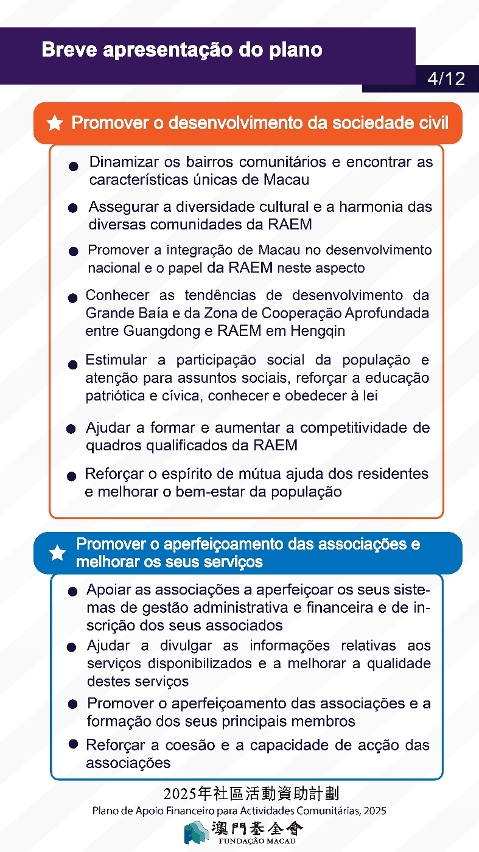 plano de apoio financeiro para actividades comunitárias, 2025-p-04