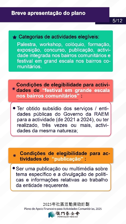 plano de apoio financeiro para actividades comunitárias, 2025-p-05