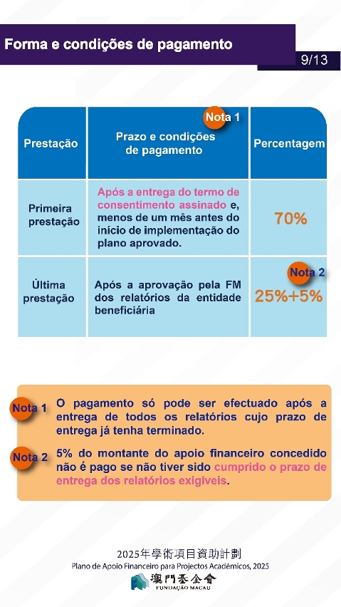 plano de apoio financeiro para projectos académicos, 2025-p-09