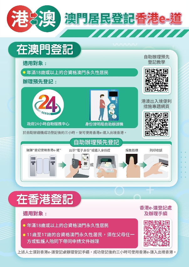 圖文包（登記使用香港e-道方式）